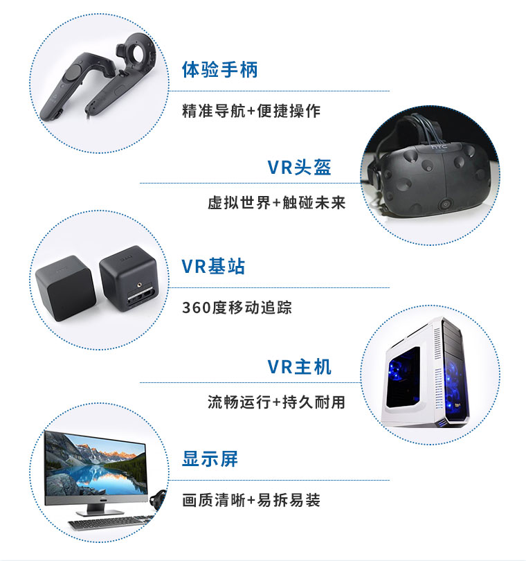 汉坤VR安全体验馆主机配置